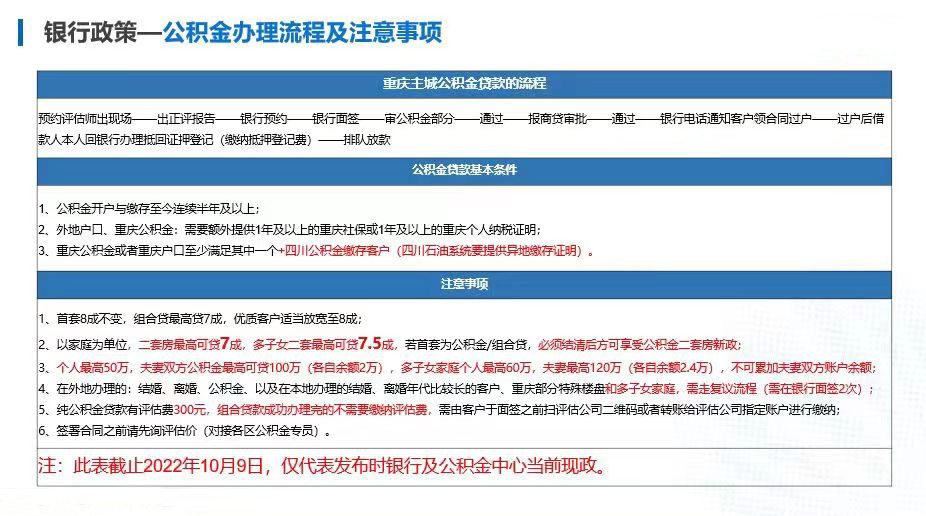 截至2022年10月9日，重慶公積金貸款條件及辦理流程